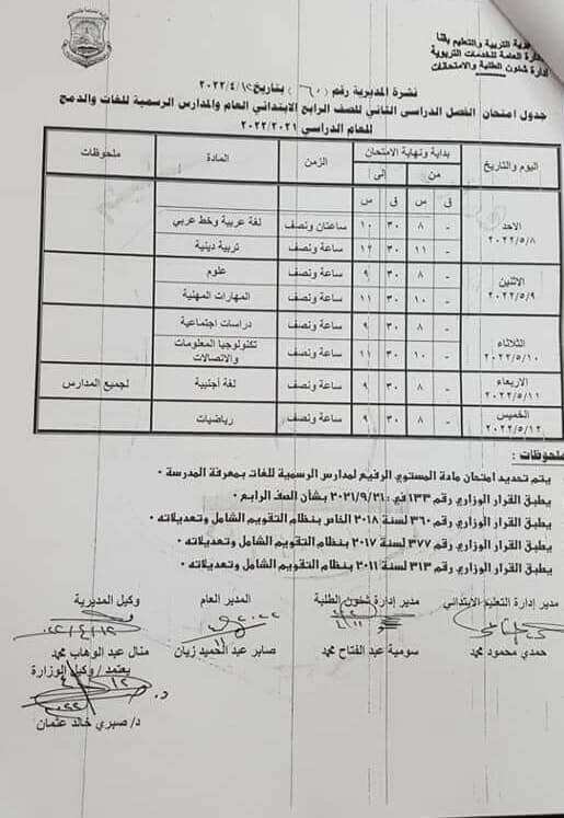 جدول امتحانات الصف الرابع الابتدائي محافظة قنا الترم الثاني 2022