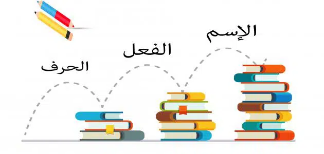 الفرق بين الاسم والفعل