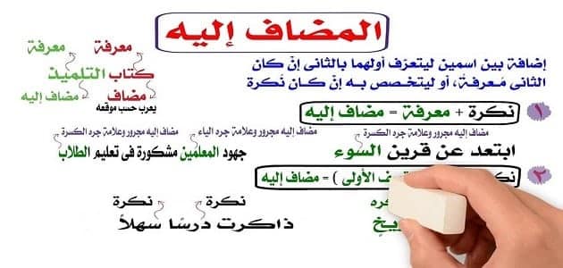 الفرق بين المضاف والشبيه بالمضاف