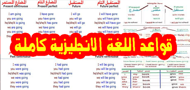 جميع قواعد اللغة الإنجليزية