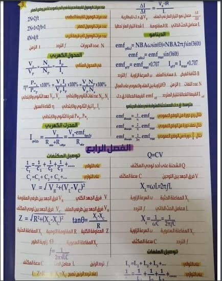 أهم مذكرة قوانين فيزياء للصف الثالث الثانوي