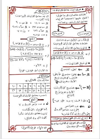 مراجعة ليلة الامتحان احصاء للصف الثالث الثانوي