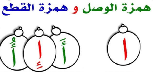 الفرق بين الهمزة والألف