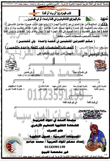 مراجعة الصرف للصف الثالث الثانوي الازهري