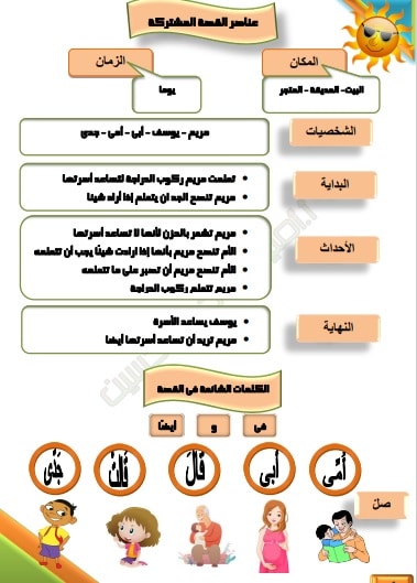 مذكرة تأسيس عربي أولى ابتدائي