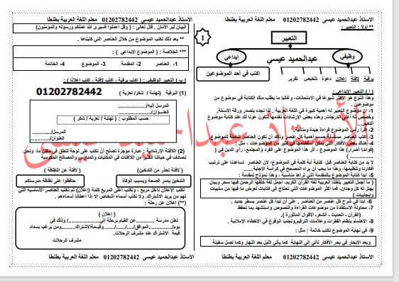 ملخص اللغة العربية بالإجابات للصف الأول الإعدادي ترم أول