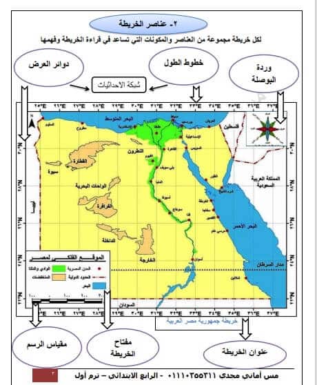 أقوى مذكرة دراسات اجتماعية الصف الرابع الابتدائي الترم الأول