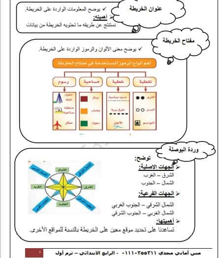 أقوى مذكرة دراسات اجتماعية الصف الرابع الابتدائي الترم الأول