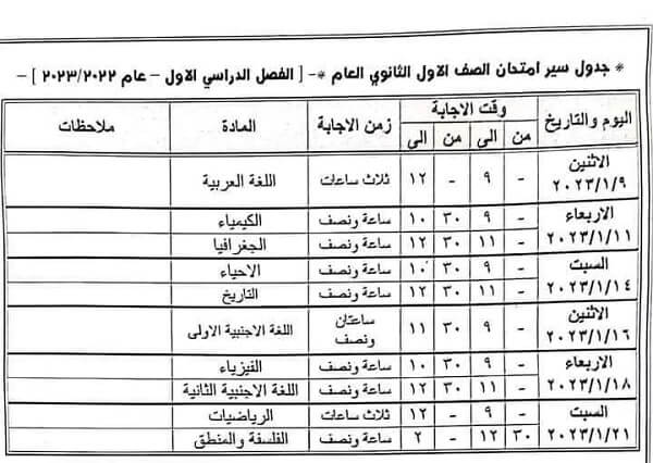 جدول امتحانات الصف الأول الثانوي نصف العام 2023 محافظة الفيوم