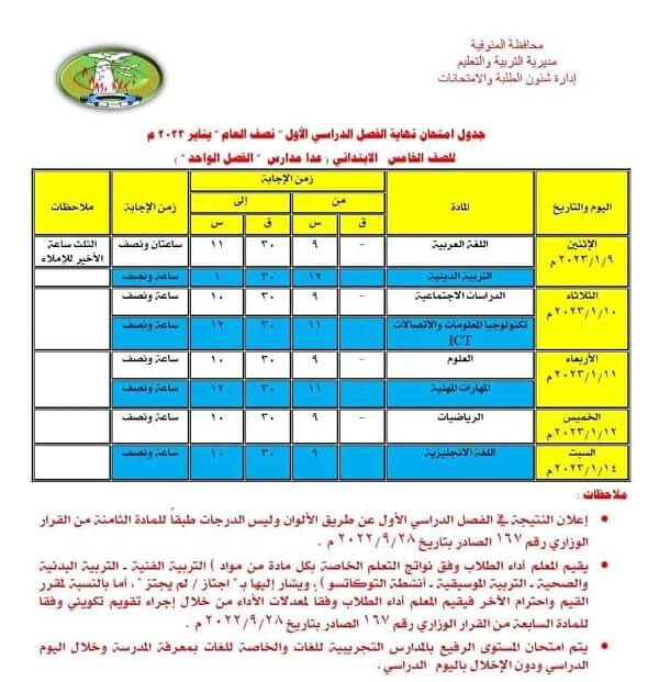 جدول امتحانات الصف الخامس الابتدائي نصف العام 2023 محافظة المنوفية