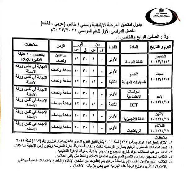 جدول امتحانات الصف الخامس الابتدائي 2023 الترم الأول محافظة بني سويف
