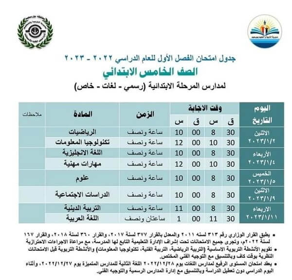 جدول امتحانات الصف الخامس الابتدائي 2023 الترم الأول محافظة بورسعيد